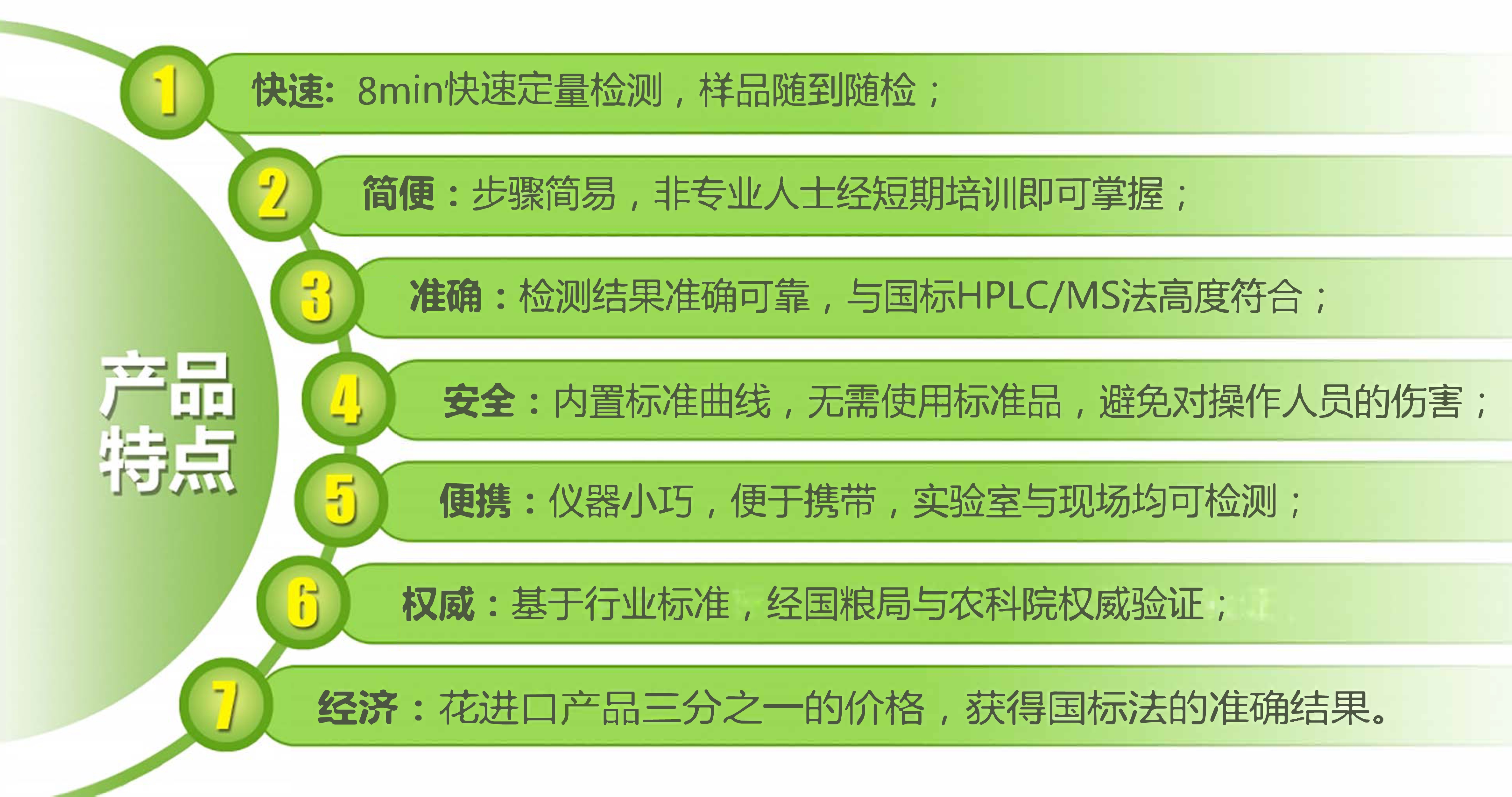 上海飛測生物真菌毒素系列熒光定量檢測試紙條產品優(yōu)點