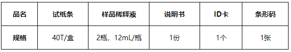 維生素B12熒光定量快速檢測試紙條